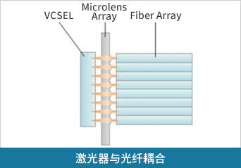 CA88(中国区)官方网站入口